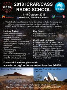 Poster of 2018 ICRAR/CASS Radio School