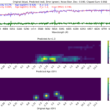 From Complexity to Explainability: Machine Learning, Template Fusion, and Galactic Evolution