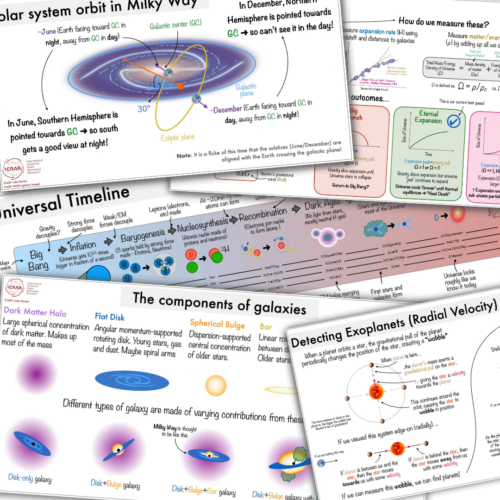 Astrophysical Concepts Image